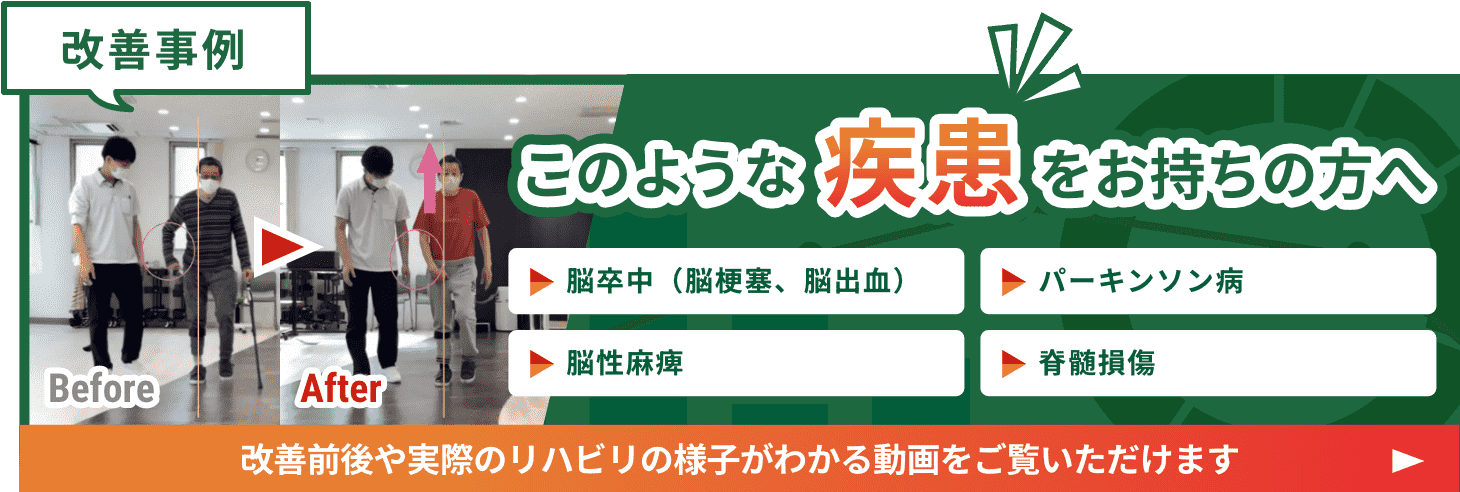 改善事例 このような疾患をお持ちの方へ 脳卒中（脳梗塞、脳出血）、パーキンソン病、脳性麻痺、脊髄損傷  改善前後や実際のリハビリの様子がわかる動画をご覧いただけます